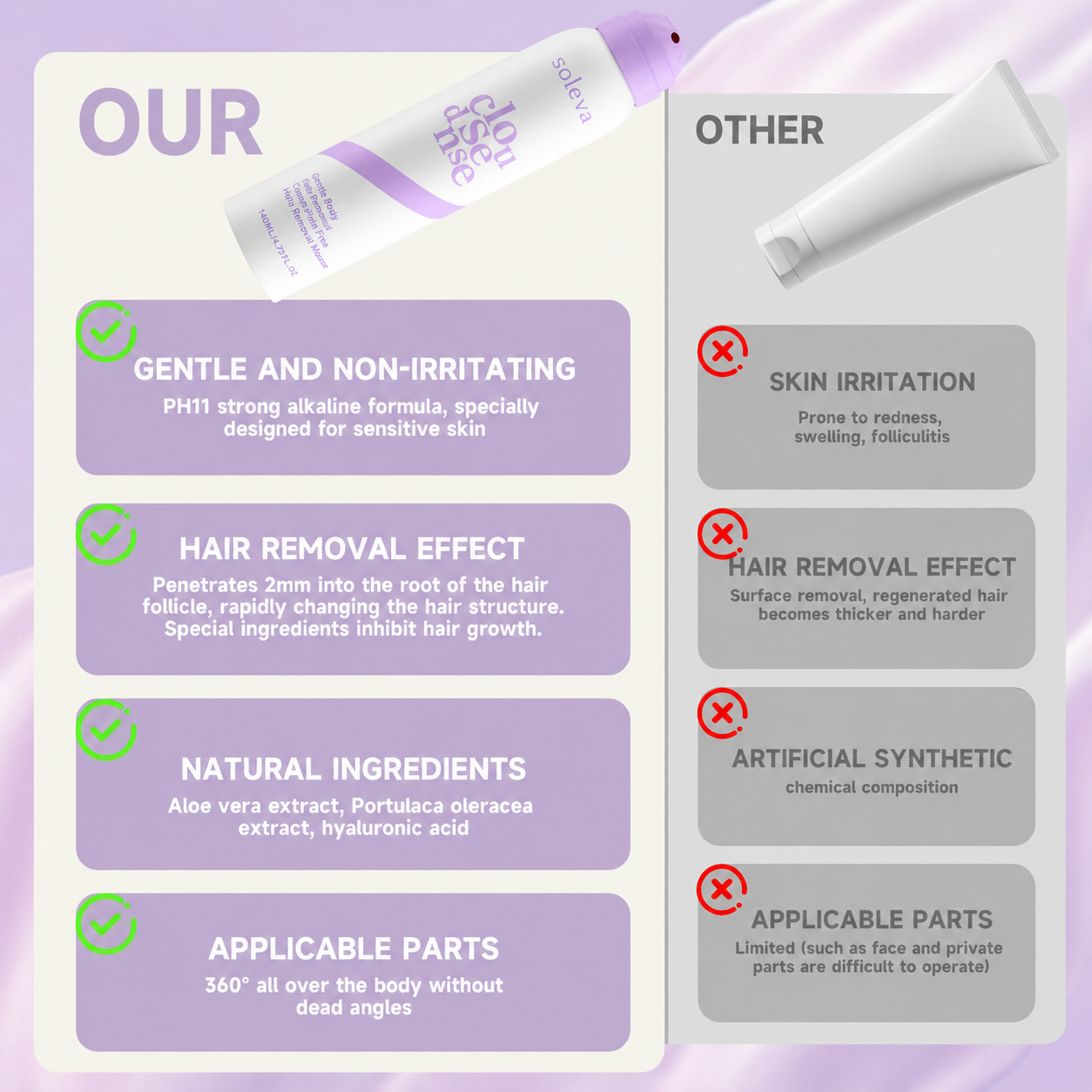 Soleva™ - Gentle Hair Removal Mousse Spray